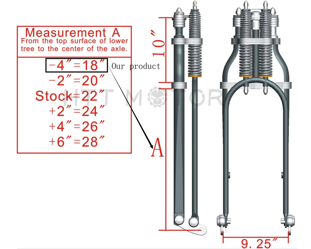 4" Under Stock Length Wishbone Front End for Harley