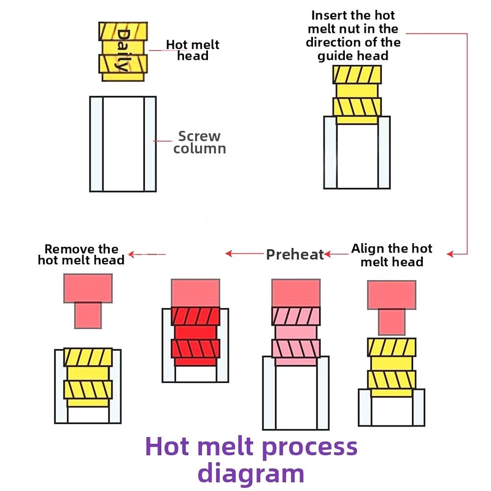 Vertical Heat Press Machine for Manual Hot Nut Insertion