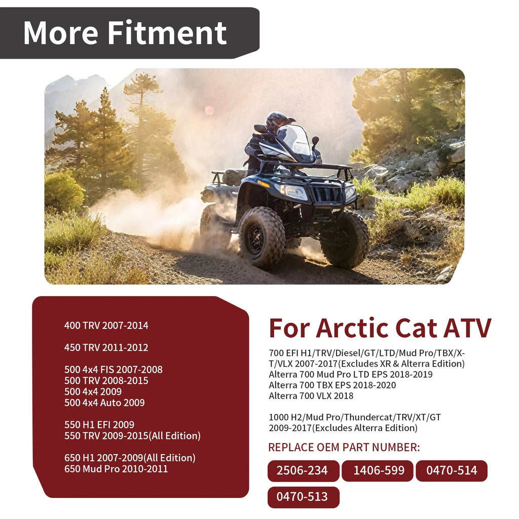 2506-234 & 0470-513 Storage Box Lid & Cover for Arctic Cat ATV 650 H1 (2007–2009)