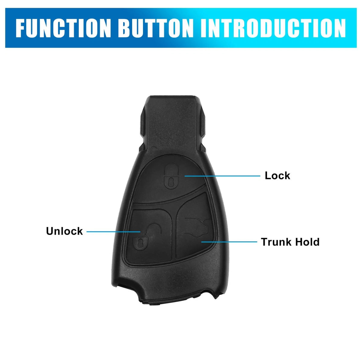 Car Key Fob Shell Case Replacement for Mercedes-Benz C E B S CLS CLK ML (3 Button)