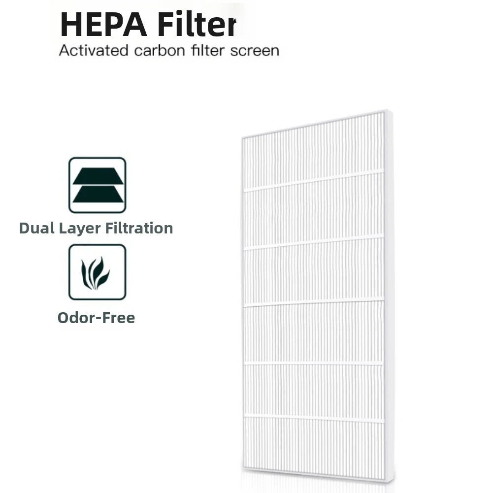 Replacement HEPA Filter for KJ600F-B01 Air Purifier