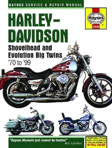Harley-Davidson Shovelhead Evolution Big Twins Service Manual (1978–1984)
