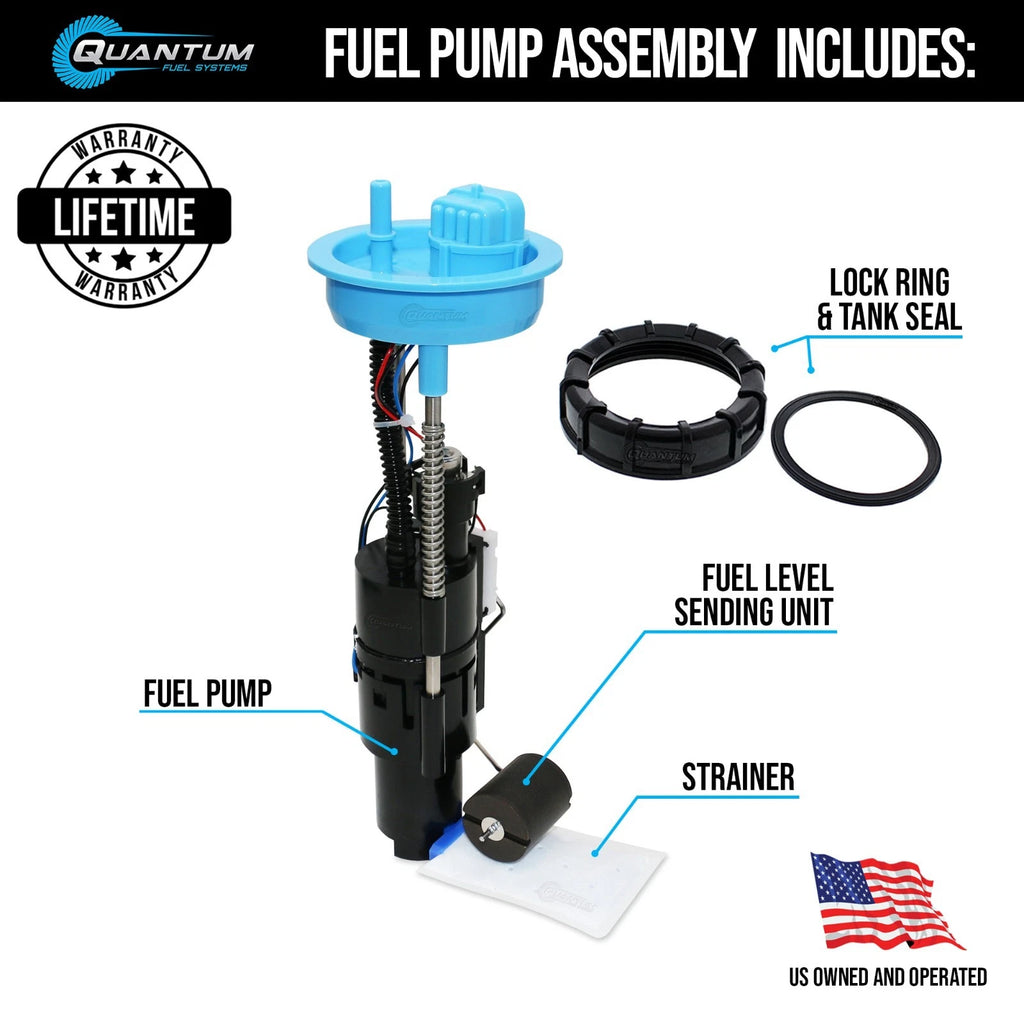 Fuel Pump Module Assembly for Polaris RZR 900 (2014)
