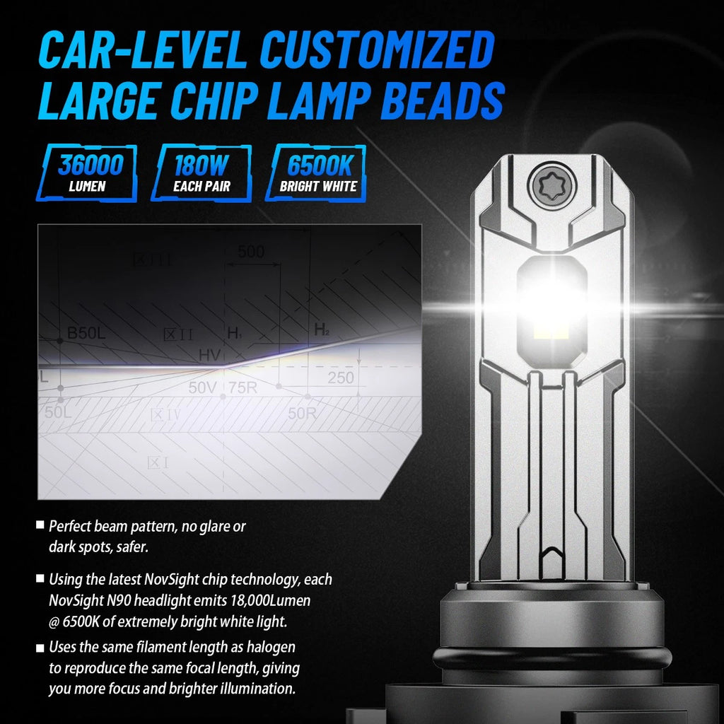 2X 9005 H11 LED Headlight Bulbs Kit for NOVSIGHT (CANbus Ready)