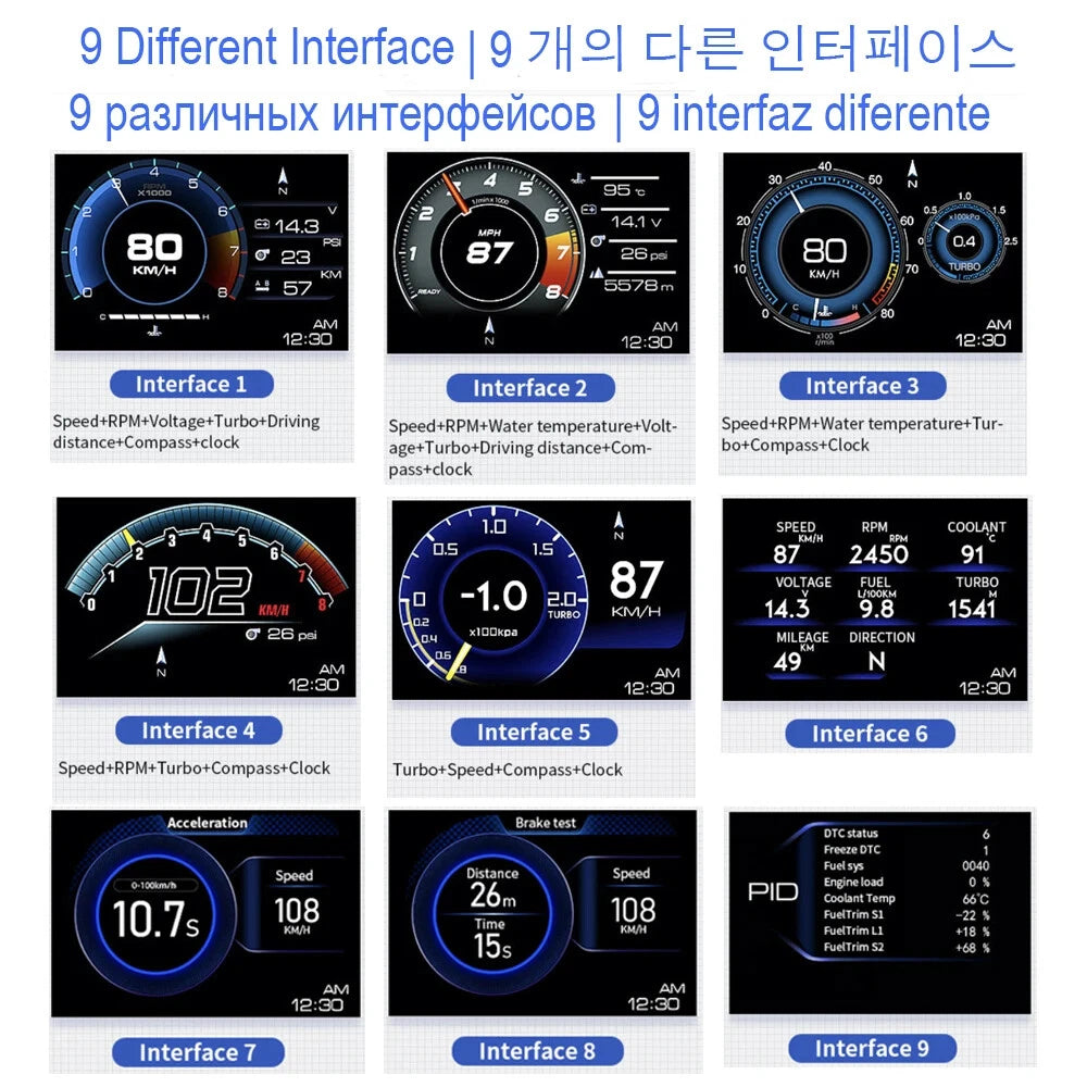 HUD OBD+GPS Dual System Head Up Display for V60