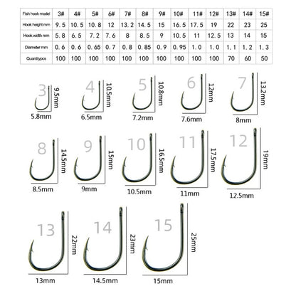 Fishing Tackle Storage Box for (50/60/70 pcs)