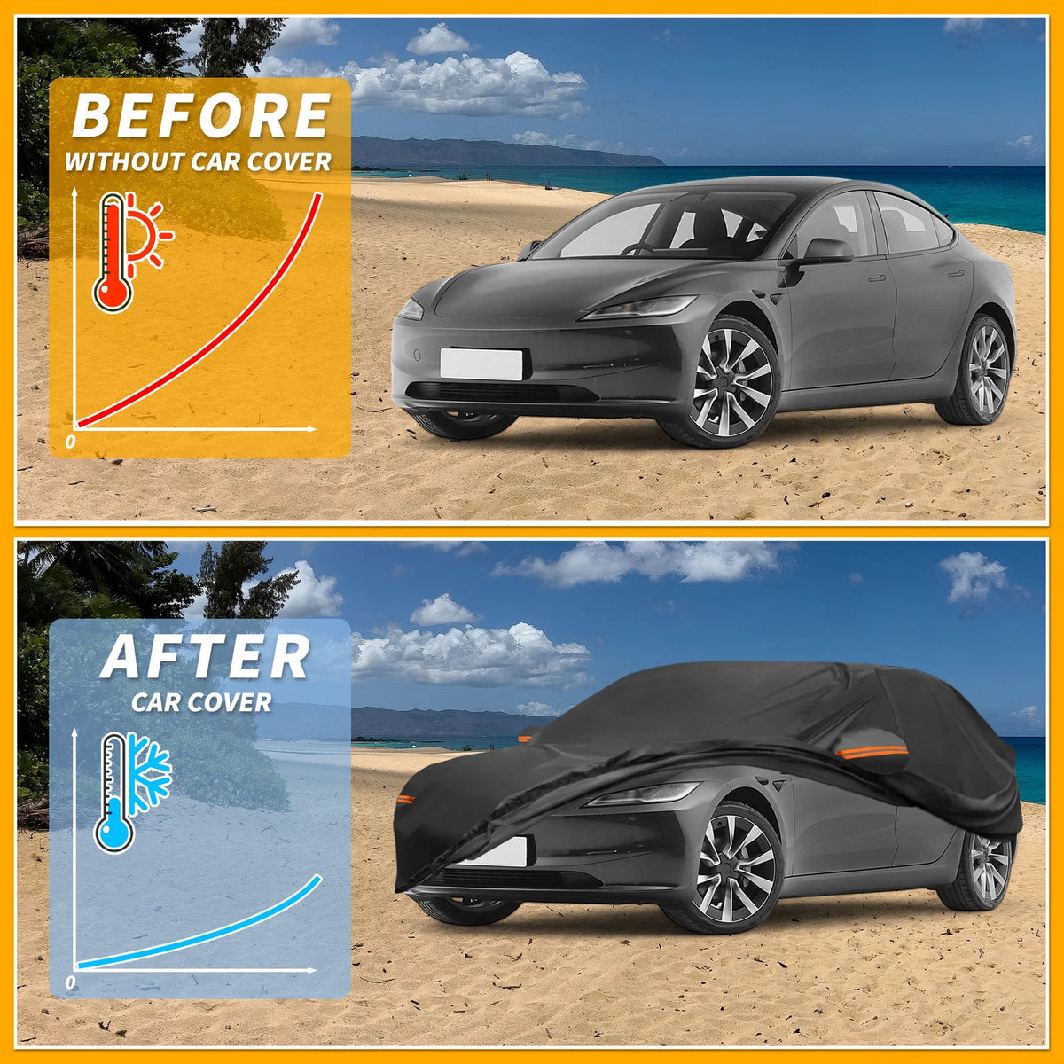 Waterproof Car Cover for Tesla Model 3 (2017–2023) Black 190T-PU with Zipper
