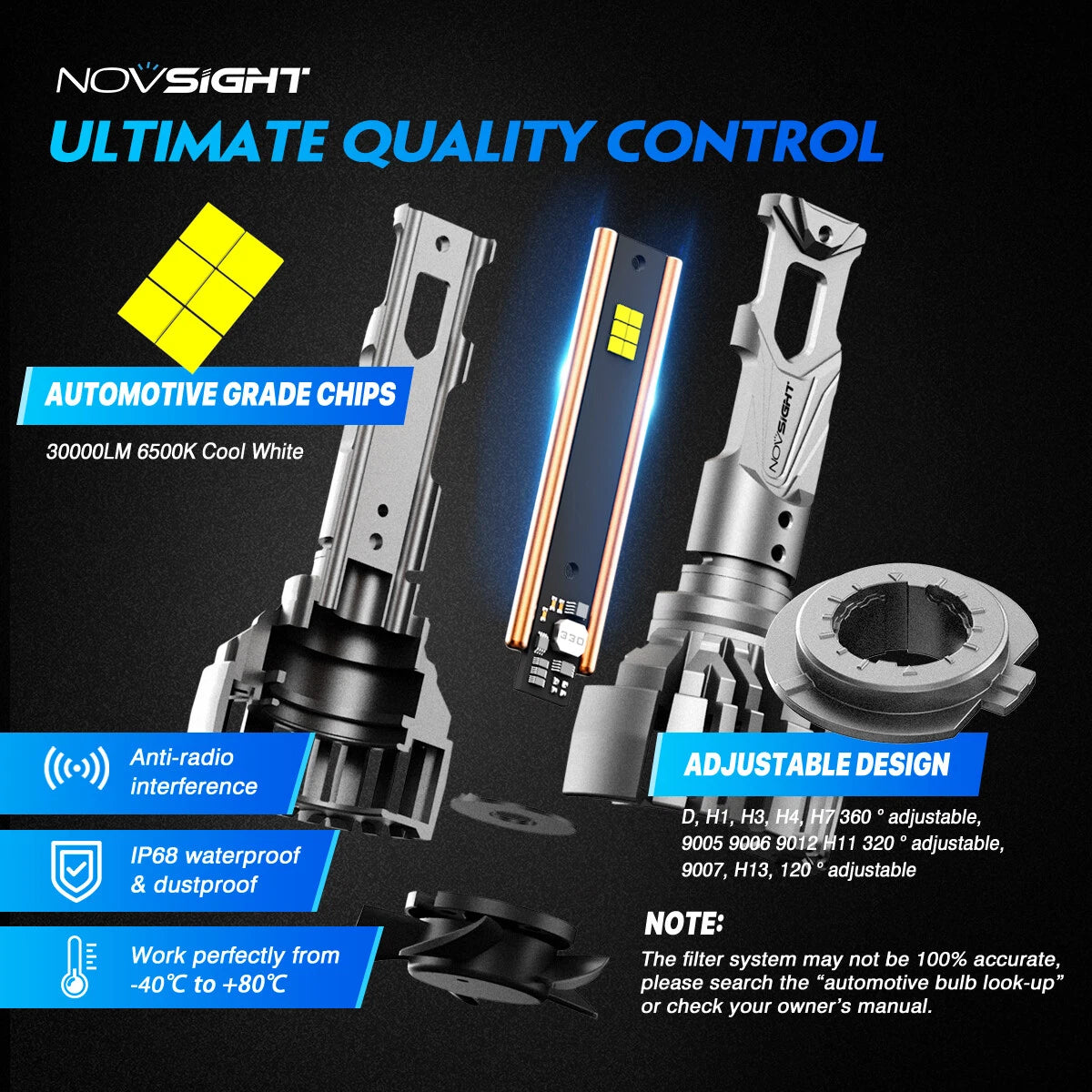 H7 LED Headlight Bulbs Kit for 30000LM 6500K
