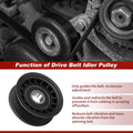 Accessory Drive Belt Idler Pulley Replacement for Chevrolet Silverado (1999–2006)