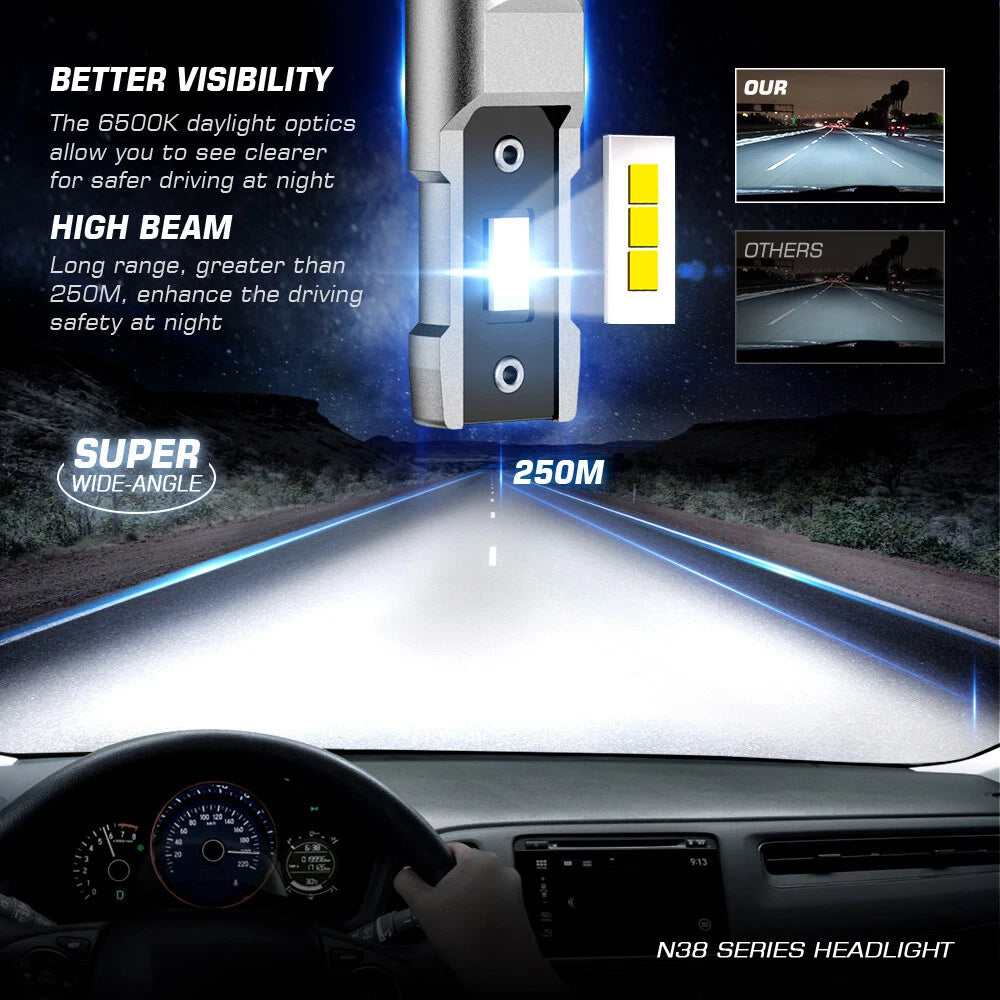2X NOVSIGHT 9006 LED Headlight Bulbs Kit for