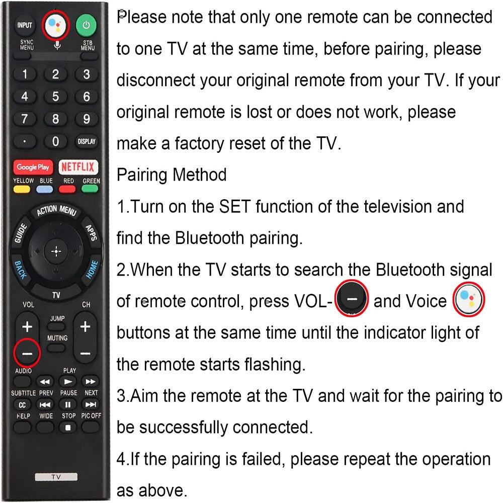 Smart Voice Remote Control RMF-TX300U for Sony Smart 4K TV (2018–2018)