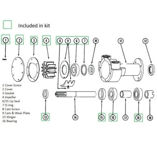 Major Repair Kit for Jabsco Pump 18400-0050, Onan 132-0147 (MDJC, MDJF)