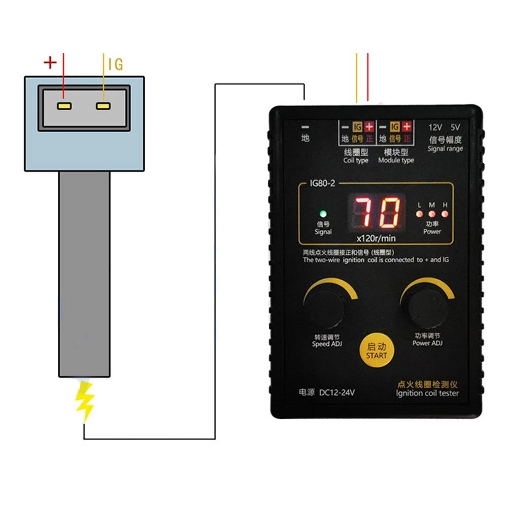 IG802 Ignition Testing Tool for 12V 24V Engines (Natural Gas Vehicles)
