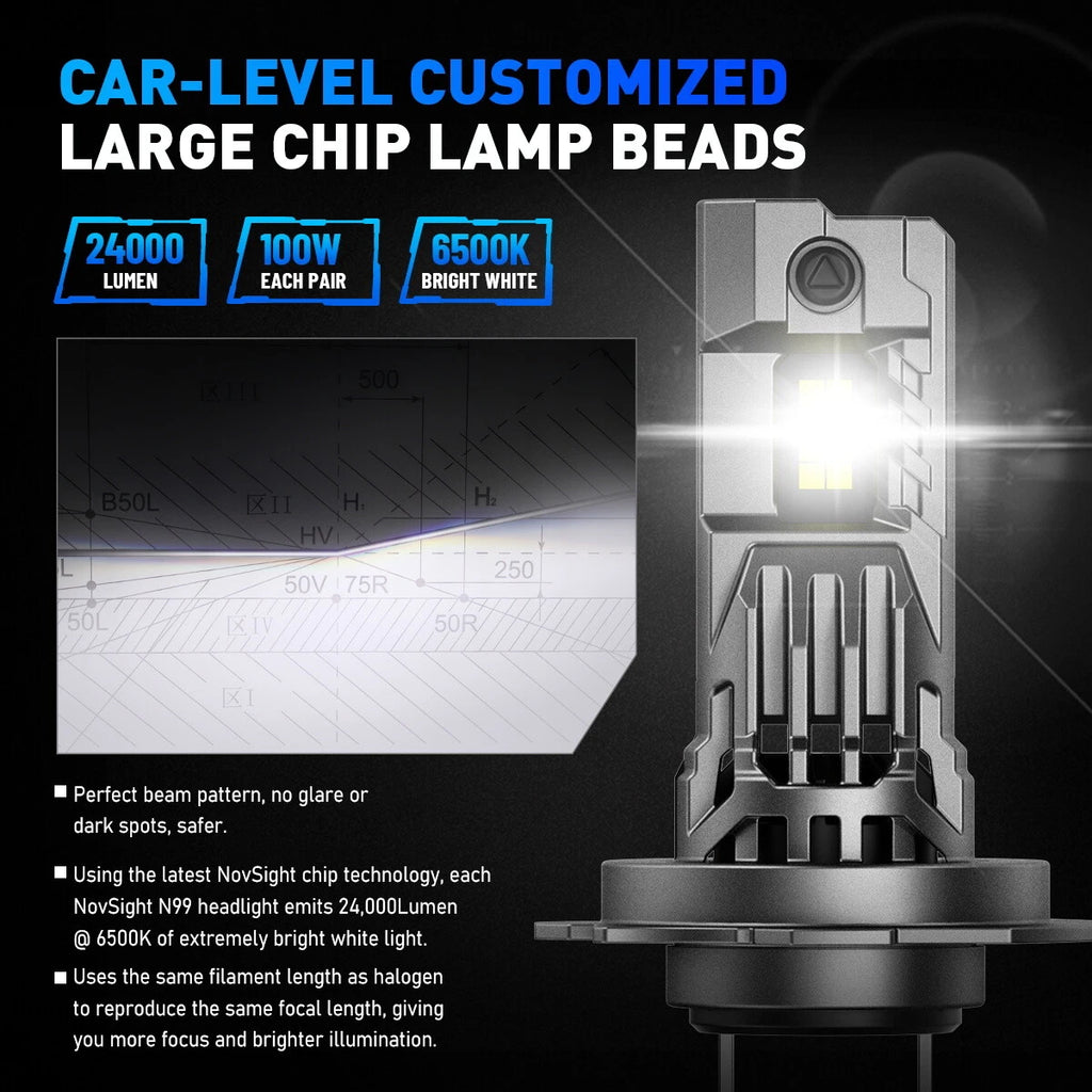 H7 LED Headlight Bulbs for NOVSIGHT (6500K, 100W, Canbus Error Free)