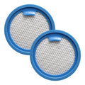 Pre Motor Filter for AEG 7000 / ASKW5 (2000–2023)
