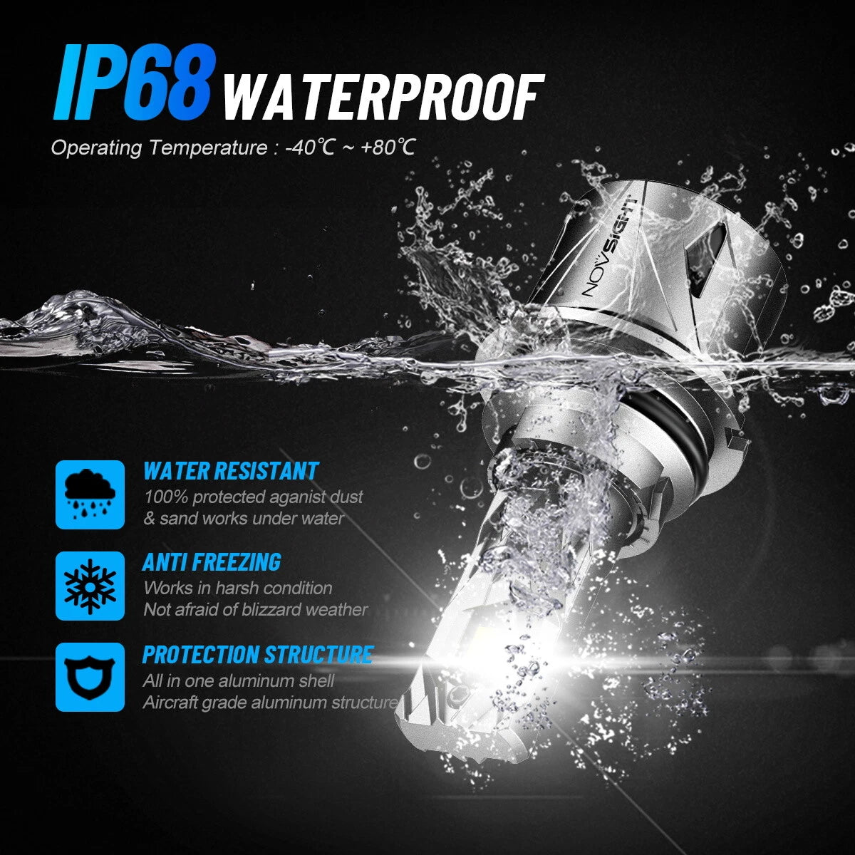 2X 9004 HB1 LED Headlight Bulbs for