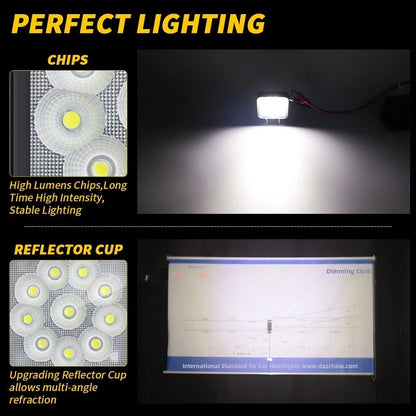 3 Inch LED Light - IP65 Waterproof, 9-60V DC, 8.3W Power