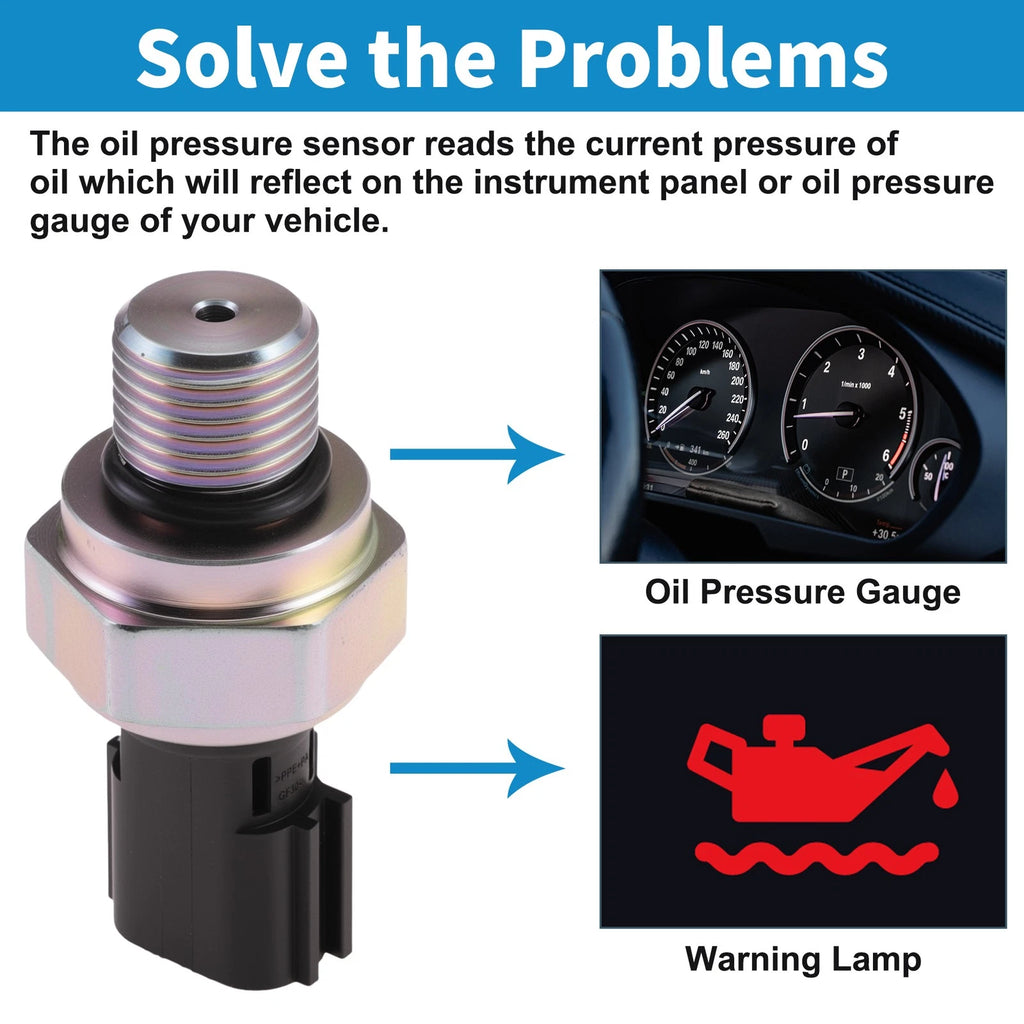 Engine Oil Pressure Sensor Replacement for Subaru Outback (2010–2012)