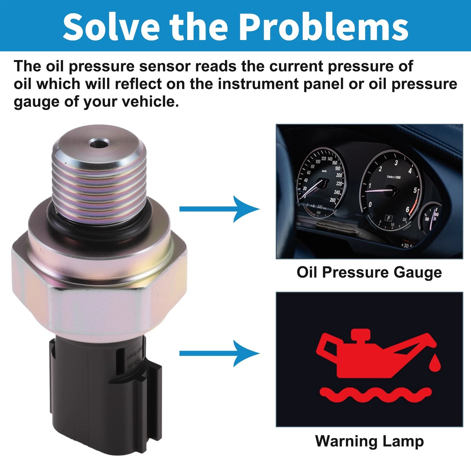Engine Oil Pressure Sensor Replacement for Subaru Outback (2010–2012)