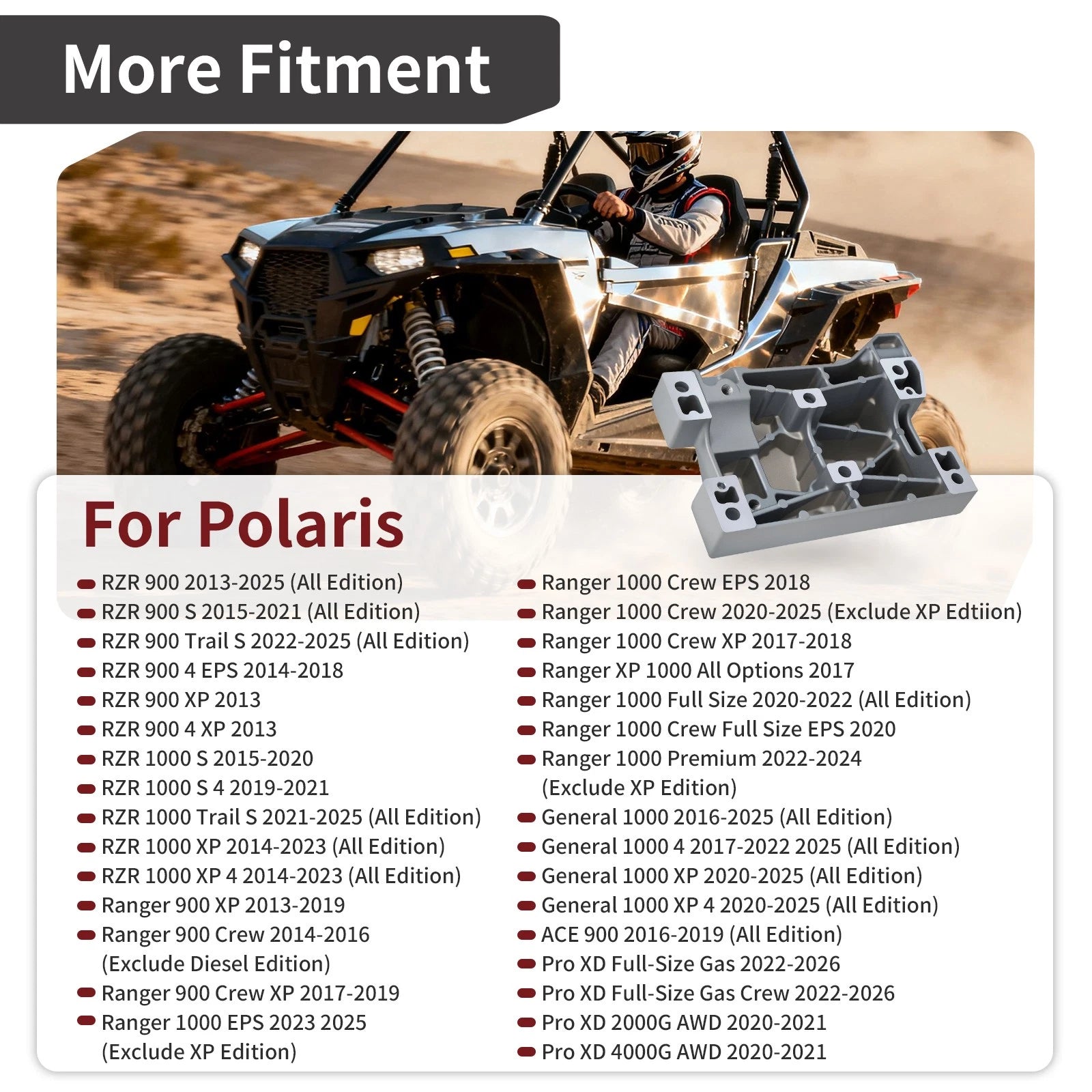 Transmission Joint Bracket Mount for Polaris RZR 900, RZR S 900 (2013–2025)