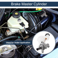 Brake Master Cylinder Reservoir Replacement for Hyundai Elantra (2011–2015)
