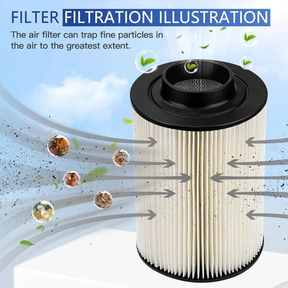2X Engine Air Filter for Polaris RZR 800 RZR-S Ranger (2008–2014)
