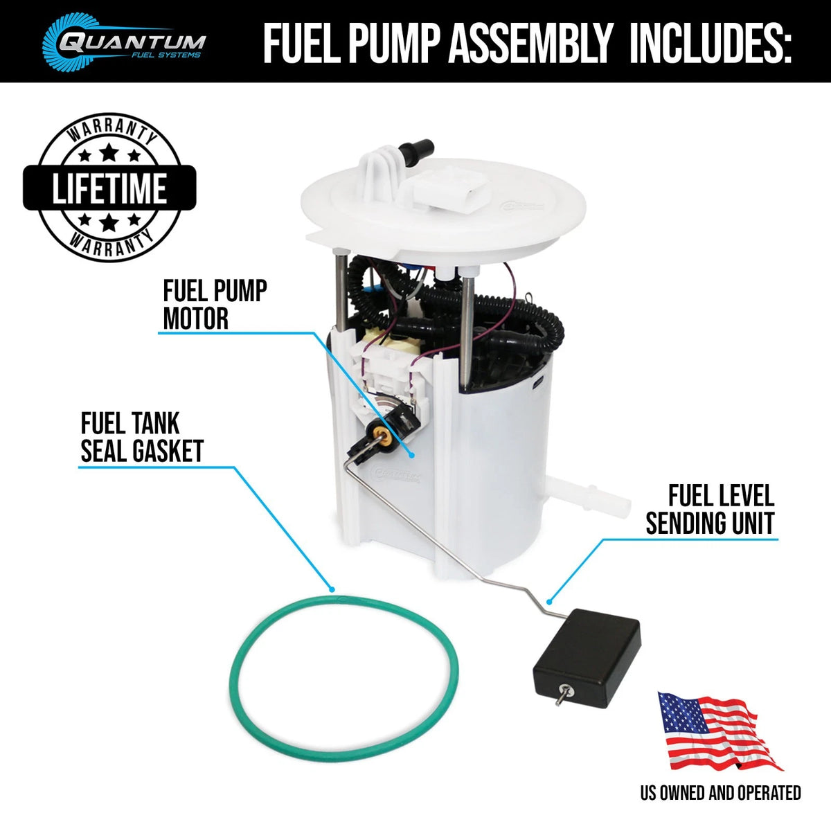 Fuel Pump Module Assembly E7271M for Jeep Grand Cherokee Dodge Durango (2011–2023)