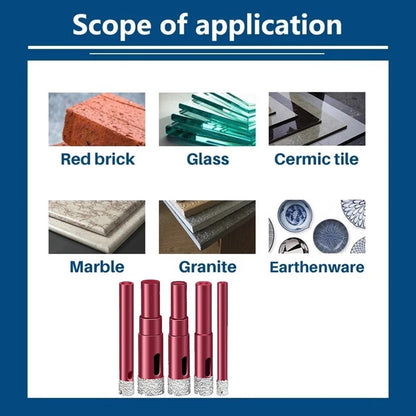 Fast Drilling Performance Tool for Various Materials (2023–2023)
