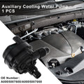 Auxiliary Cooling Water Pump Replacement for Mercedes-Benz C-Class (2019–2024)