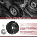 Accessory Drive Belt Idler Pulley Replacement for Subaru Forester Impreza (2009–2014)