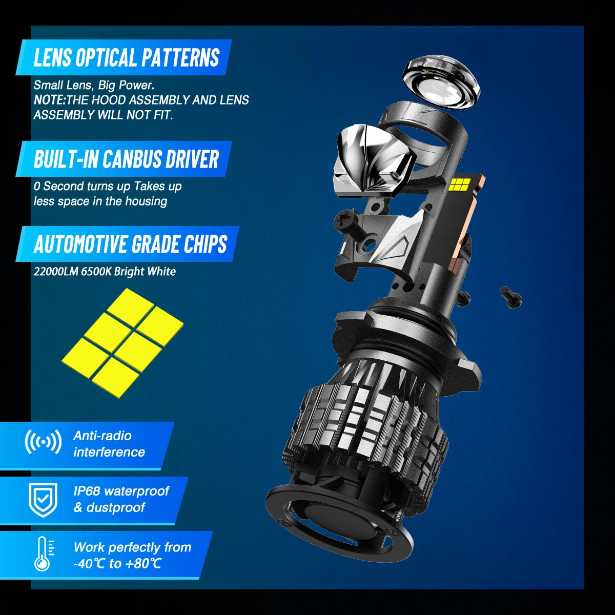2X H7 LED Headlight Bulbs for NOVSIGHT Conversion Kit (Hi/Low Beam)