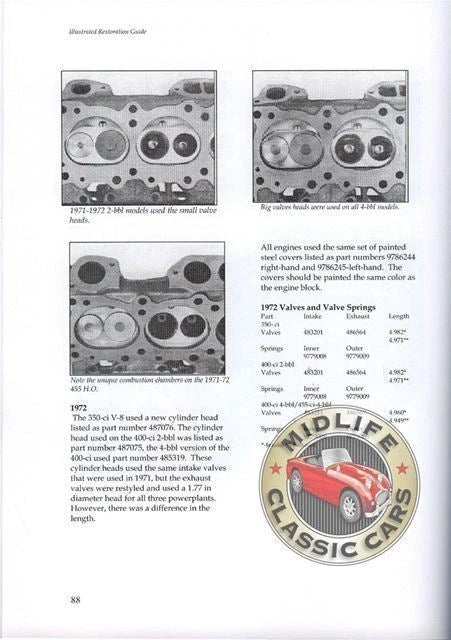 Restoration Guide Manual for Trans Am Firebird & Formula (1976–1980)