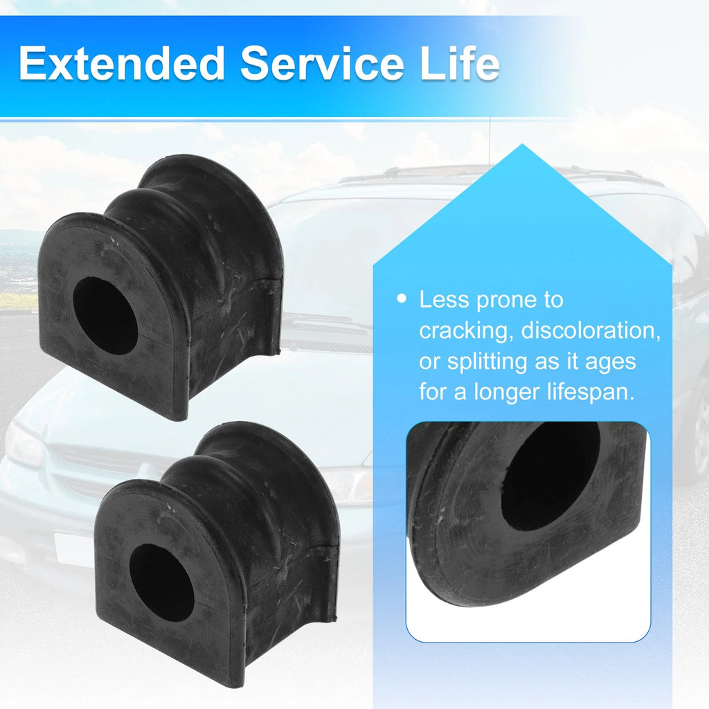 Stabilizer Sway Bar Bushing Kit No.BB5Z5A772A for Ford Explorer (2015–2019)