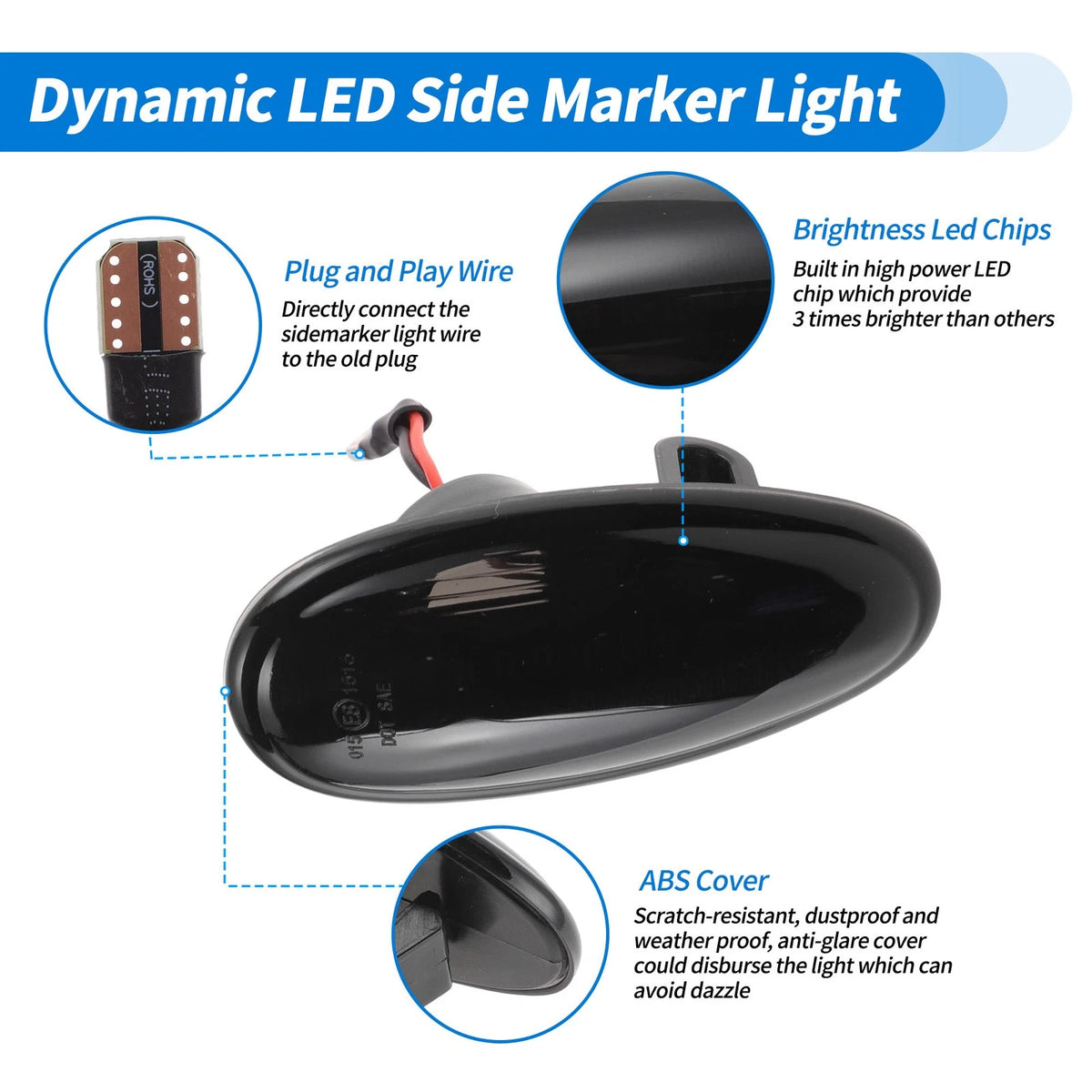 LED Side Fender Marker Light for Mitsubishi Pajero V60 (2006–2019)
