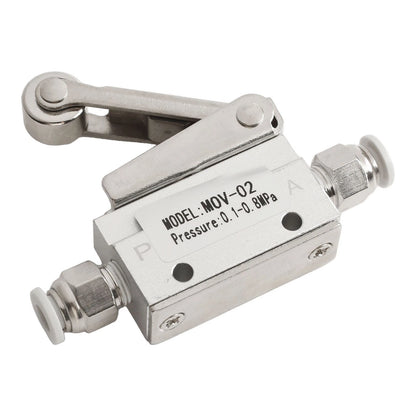 Pneumatic Mechanical Valve Model MOV02 for Simplified Installation