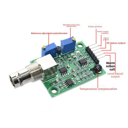 Analog pH Regulator Module 0-14 Range BNC Connector for Aquarium Systems
