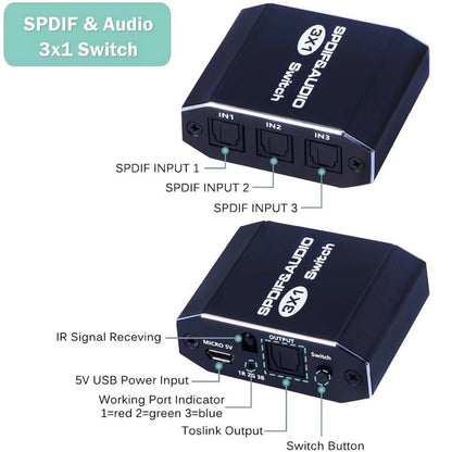 3-in-1 Optical Audio Splitter Switch Hub for Various Devices