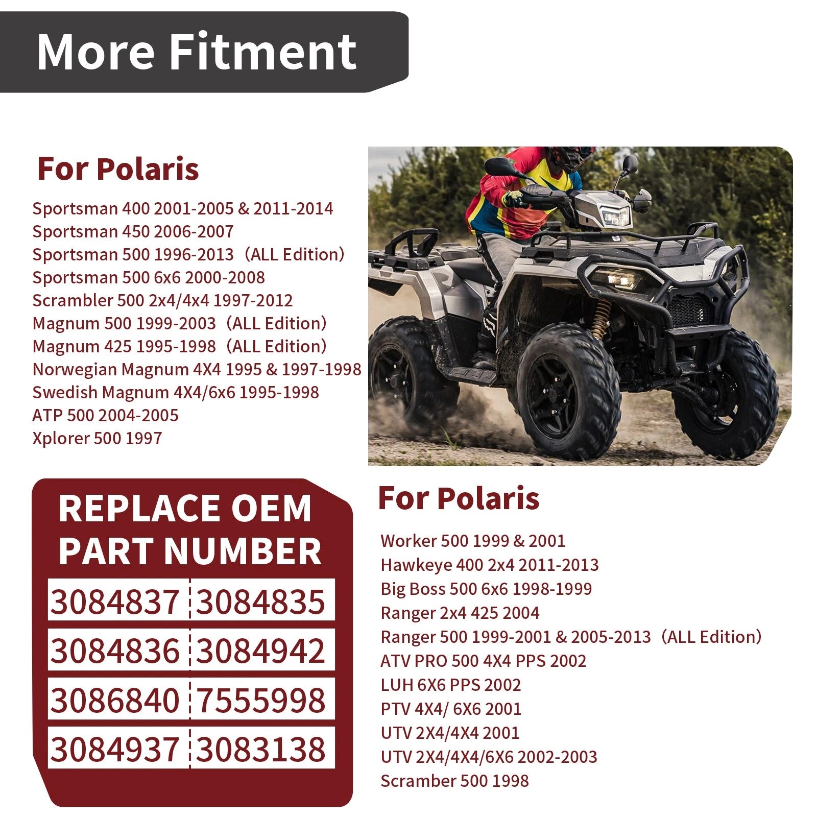 Water Pump with Seal Rebuild Kit for Polaris Sportsman 400 450 500 ATP 500 (2000–2014) 3084837
