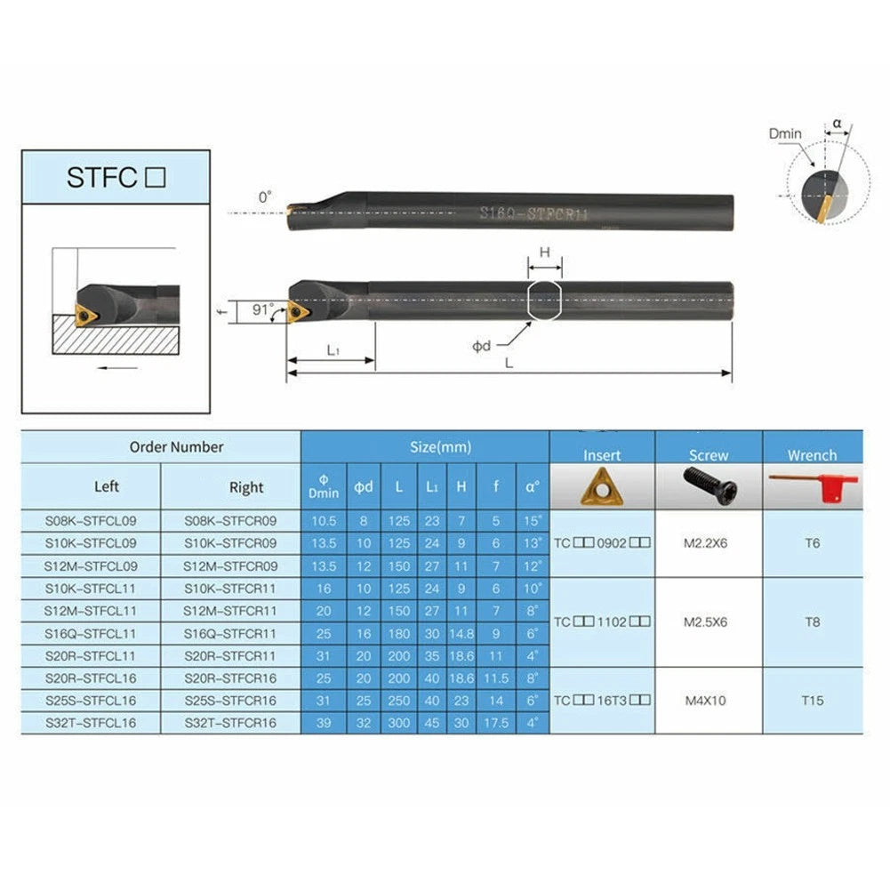 CNC Internal Turning Tool Holder for Semi Finishing and Finishing