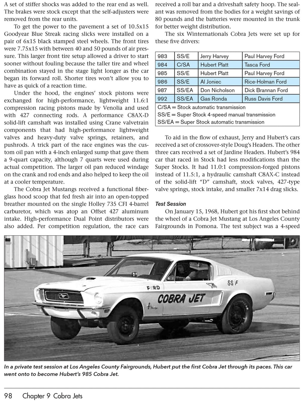 Hubert Platt Fords for Ford