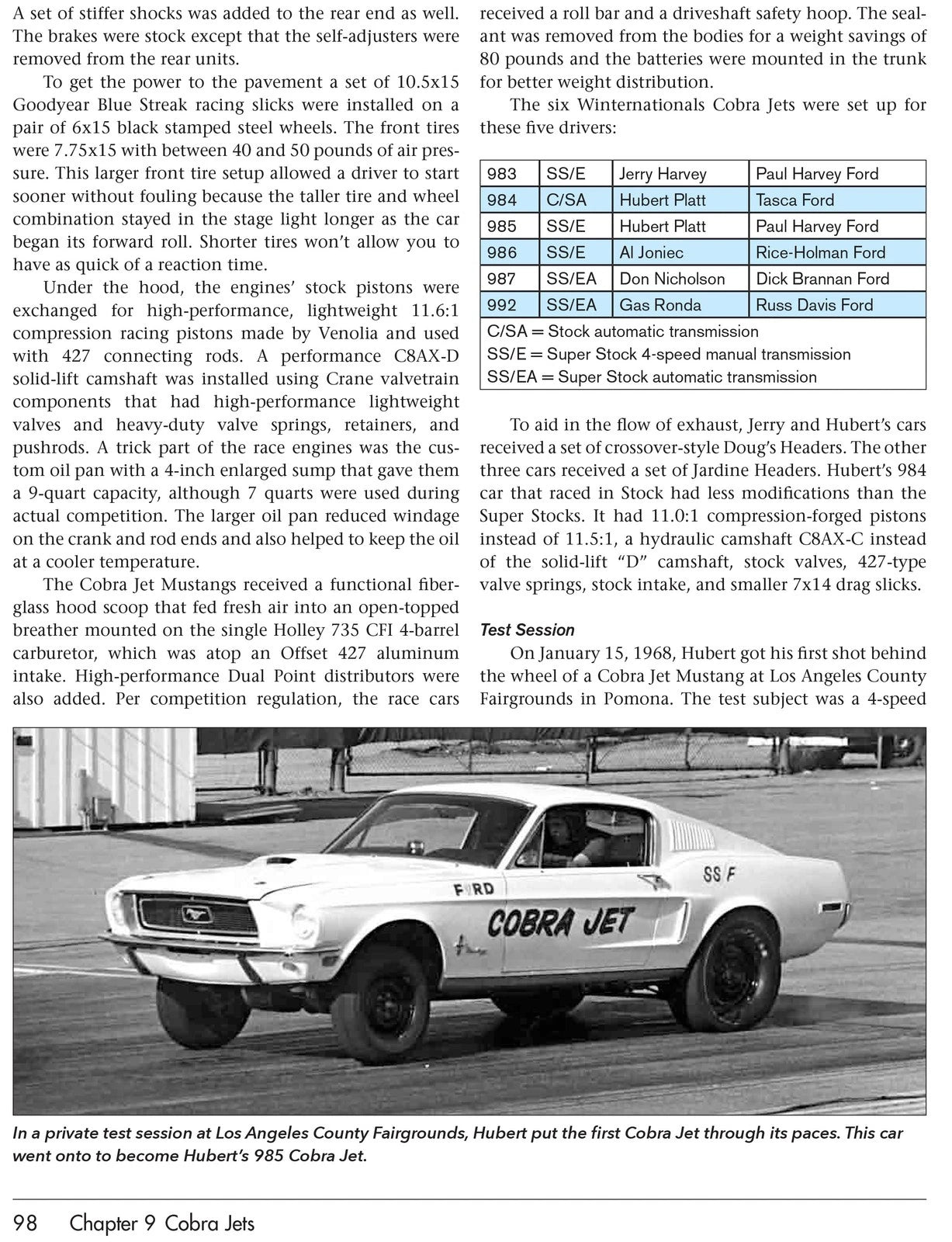 Hubert Platt Fords for Ford