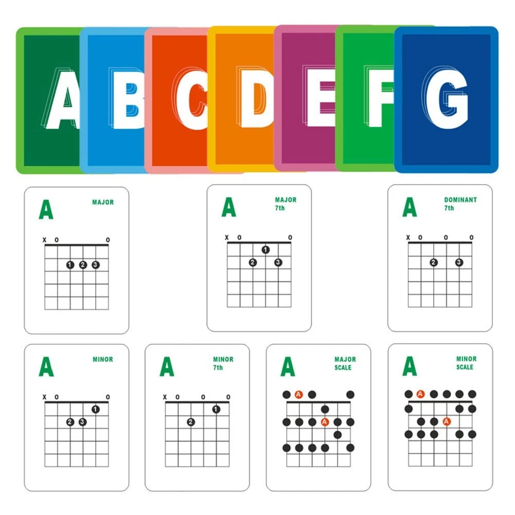 Guitar Chord and Scale Flashcards for Essential Learning Tool