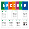 Guitar Chord and Scale Flashcards for Essential Learning Tool