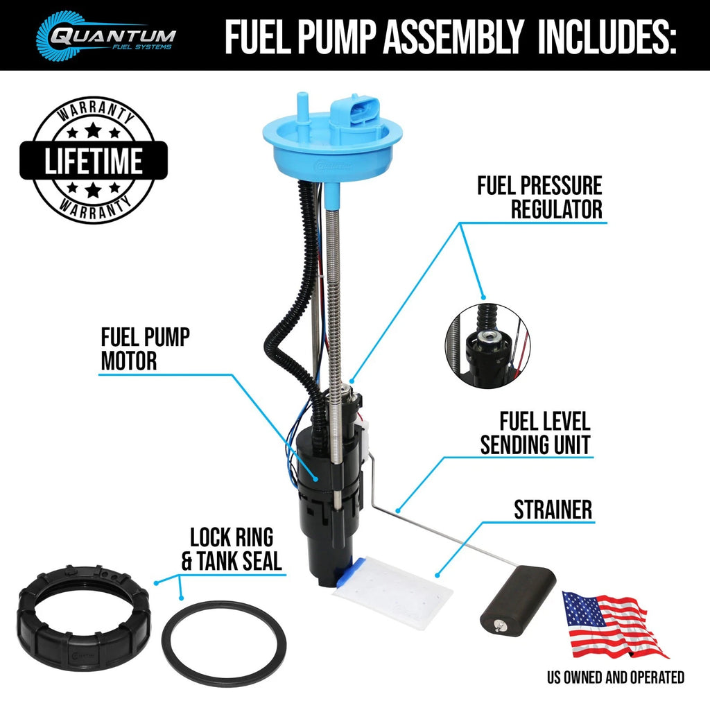 Fuel Pump Module for Polaris Ranger 500 (2017–2023)