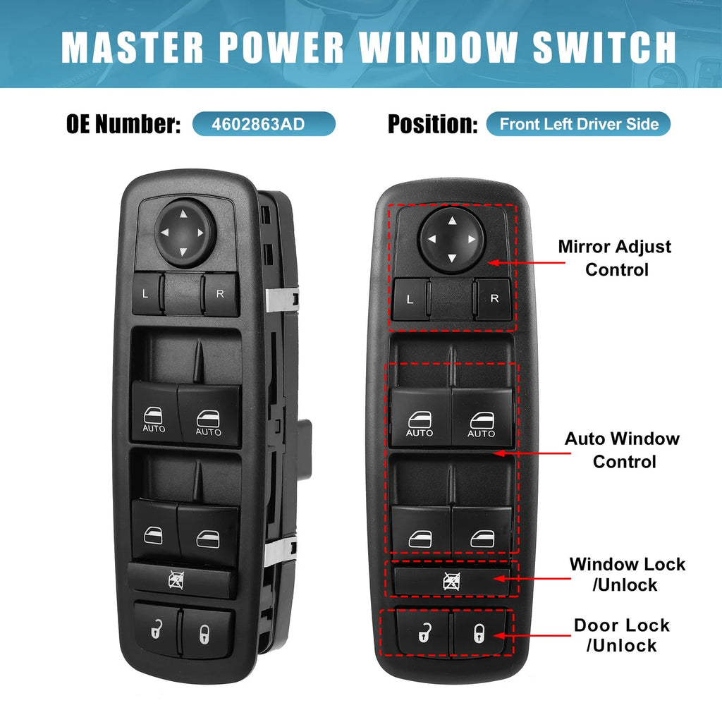 Power Window Master Control Switch 4602863AD for Ram 1500 2500 3500 (2002–2010)