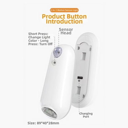 Automatic Night Light for Toilet Area (Night Mode Only)