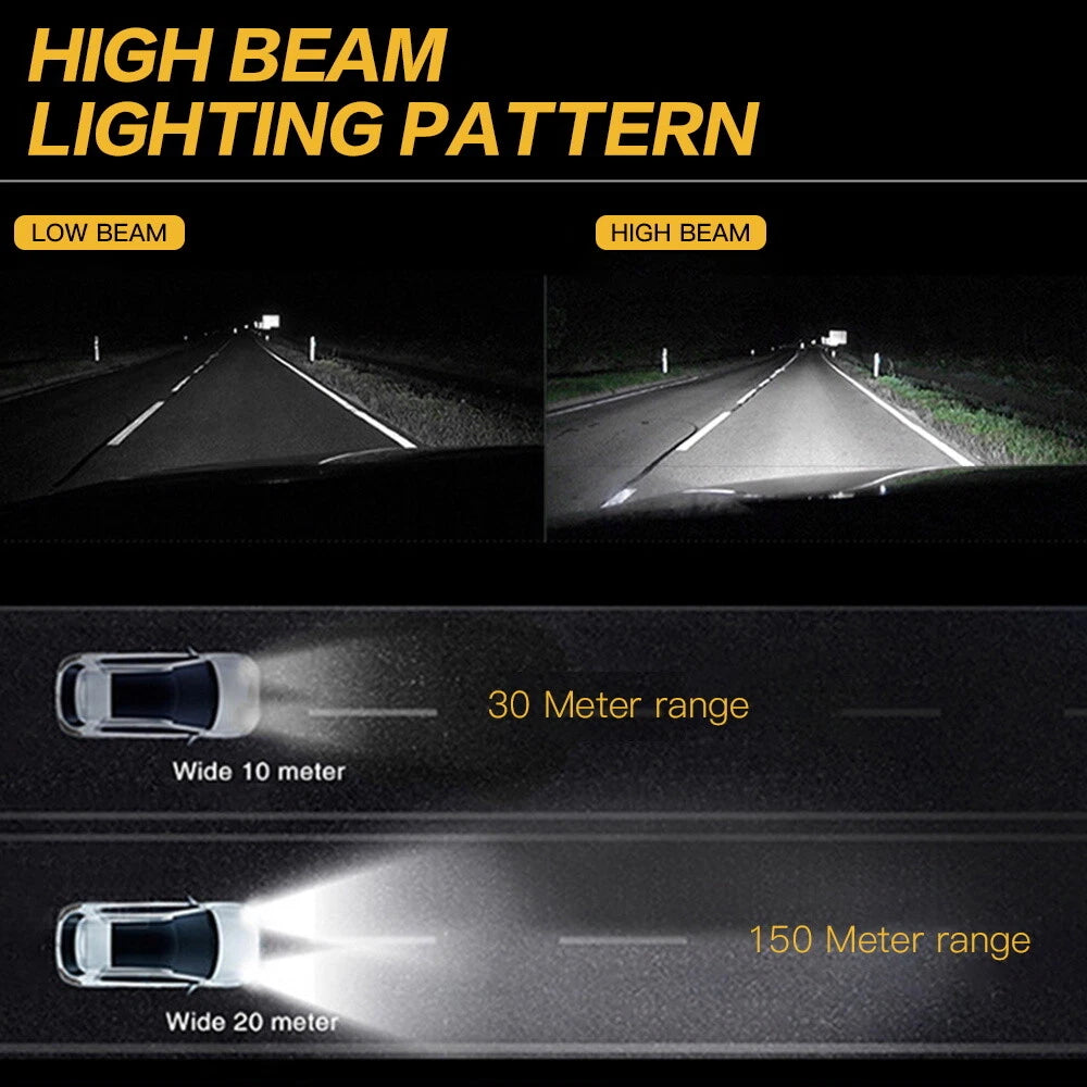 NIGHTEYE H1 LED Fog Light Bulbs 160W 6000K for