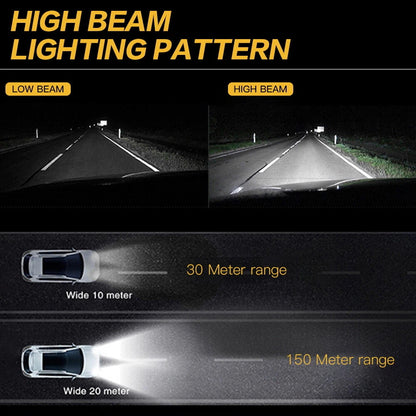 NIGHTEYE H1 LED Fog Light Bulbs 160W 6000K for