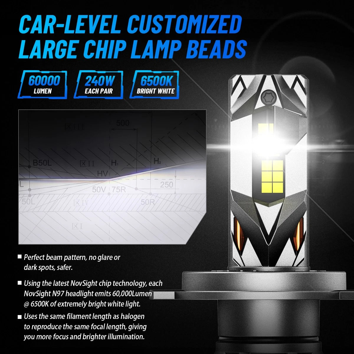 2X H4 9003 LED Headlight Bulbs for