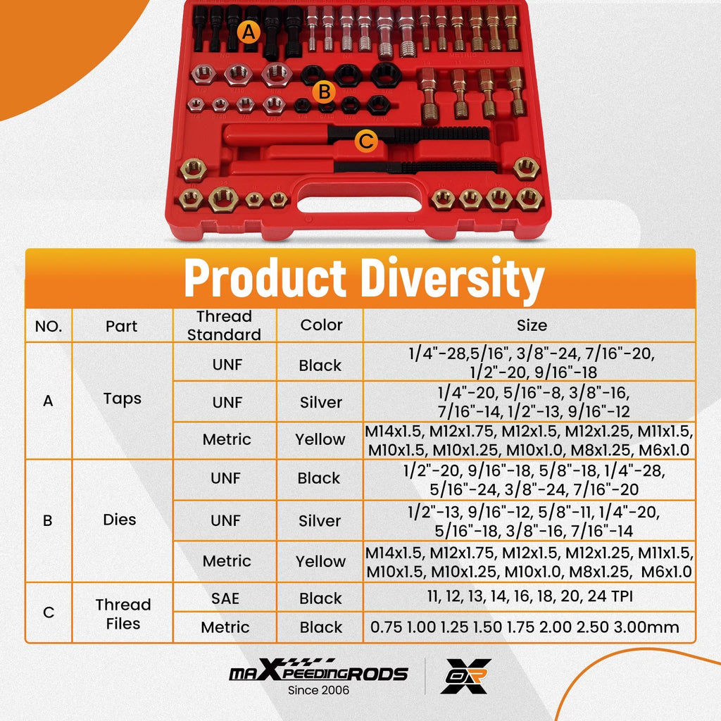 48pc Thread Chaser Kit for Auto Engine Repair (M6-M14 UNC UNF)
